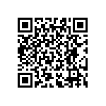 RT0603WRB07681RL QRCode