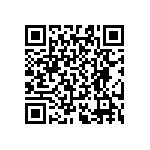 RT0603WRB0778R7L QRCode