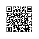 RT0603WRC0716R9L QRCode