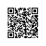 RT0603WRC07866RL QRCode