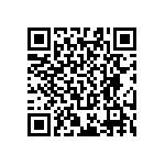 RT0603WRC078K87L QRCode