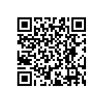 RT0603WRD071K69L QRCode