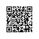 RT0603WRD07825RL QRCode