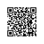 RT0603WRE0710R2L QRCode