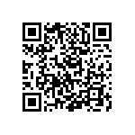 RT0603WRE0711RL QRCode