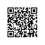 RT0603WRE0716R5L QRCode