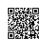 RT0603WRE0717R4L QRCode