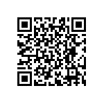 RT0603WRE07487RL QRCode