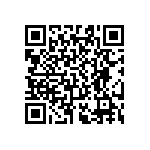 RT0603WRE0773R2L QRCode