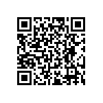 RT0805BRB0715R4L QRCode