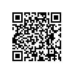 RT0805BRB0716R9L QRCode