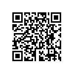 RT0805BRC07332RL QRCode