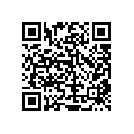 RT0805BRD0721R5L QRCode