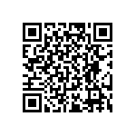 RT0805CRB0715R4L QRCode