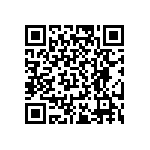 RT0805CRD0715R8L QRCode