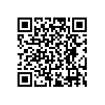 RT0805CRD0717R4L QRCode