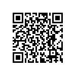 RT0805CRD0721K5L QRCode