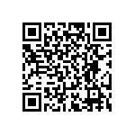 RT0805CRD0751R1L QRCode