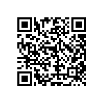 RT0805DRD07768RL QRCode