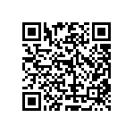 RT0805DRE07196RL QRCode