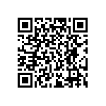 RT0805DRE0719K1L QRCode