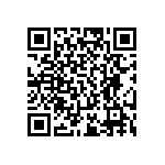 RT0805DRE0719R1L QRCode