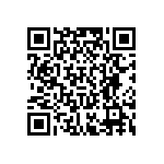 RT0805DRE075K1L QRCode