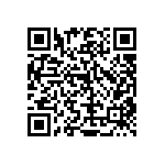 RT0805FRD0724R9L QRCode