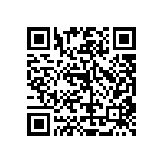 RT0805FRE071K96L QRCode