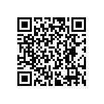 RT0805FRE0724K9L QRCode