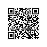 RT1206BRC0756KL QRCode