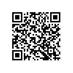 RT1206BRC0768RL QRCode