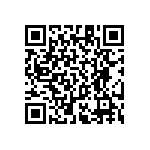 RT1206BRC076K65L QRCode