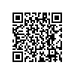 RT1206BRD0711R5L QRCode