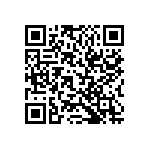 RT1206BRD0722RL QRCode