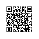 RT1206CRB0710R5L QRCode