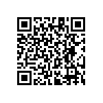 RT1206CRC0720K5L QRCode