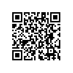 RT1206CRC07715KL QRCode