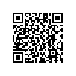 RT1206CRE0710K5L QRCode