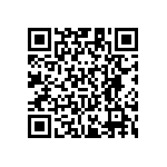 RT1206CRE071M5L QRCode