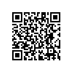 RT1206FRE0721R5L QRCode