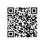 RWR80S20R0FRBSL QRCode