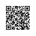 RWR81N3160FSBSL QRCode