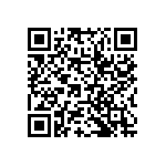 RWR81S1600FRB12 QRCode