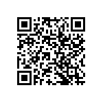 RWR81S20R0DRB12 QRCode