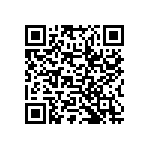 RWR81S4320FPS73 QRCode