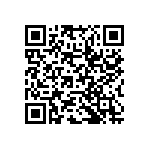 RWR81S4870FSB12 QRCode