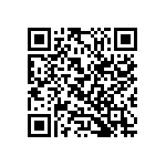 SI5351A-B10677-GM QRCode