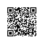 SI7224DN-T1-GE3 QRCode