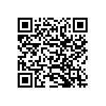 SIT1602BC-33-XXS-66-666000X QRCode